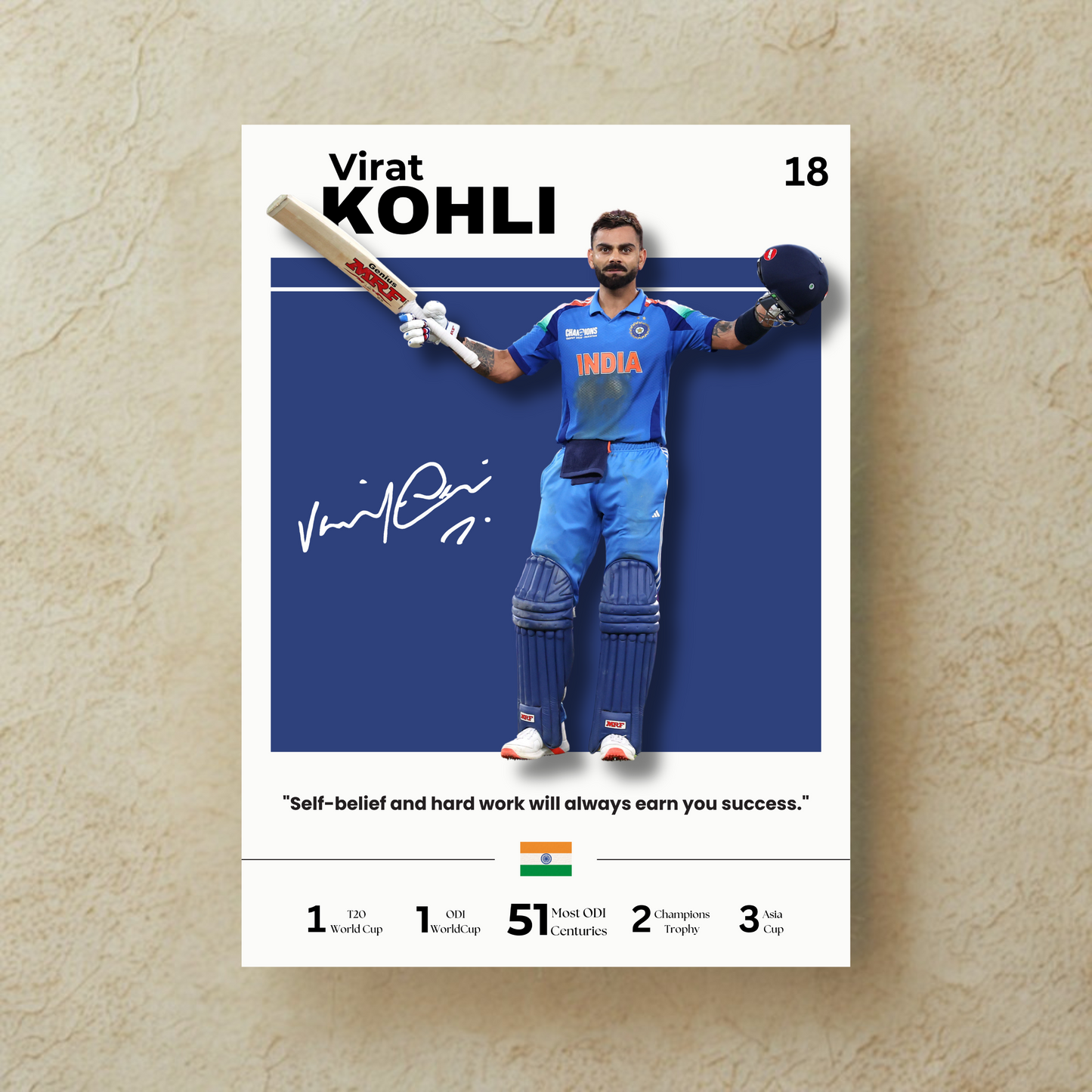 Virat Kohli Poster Houseofmagnetic