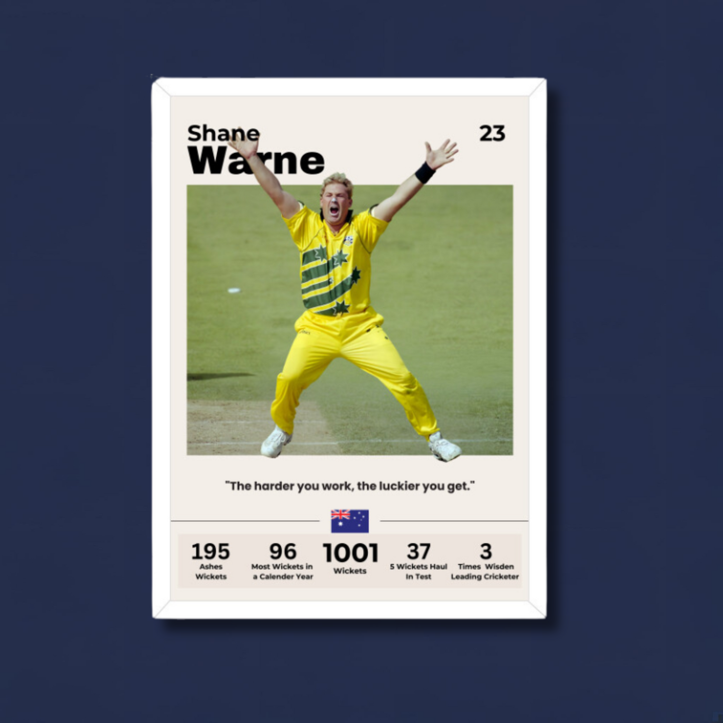Shane Warne Poster Houseofmagnetic