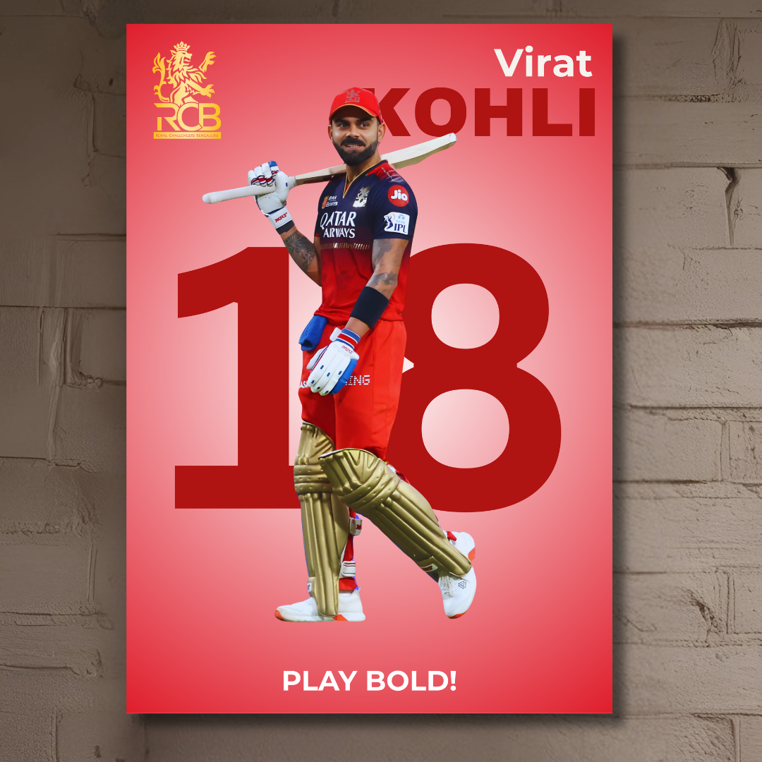 Virat Kohli Poster Combo – Set of 3 Houseofmagnetic