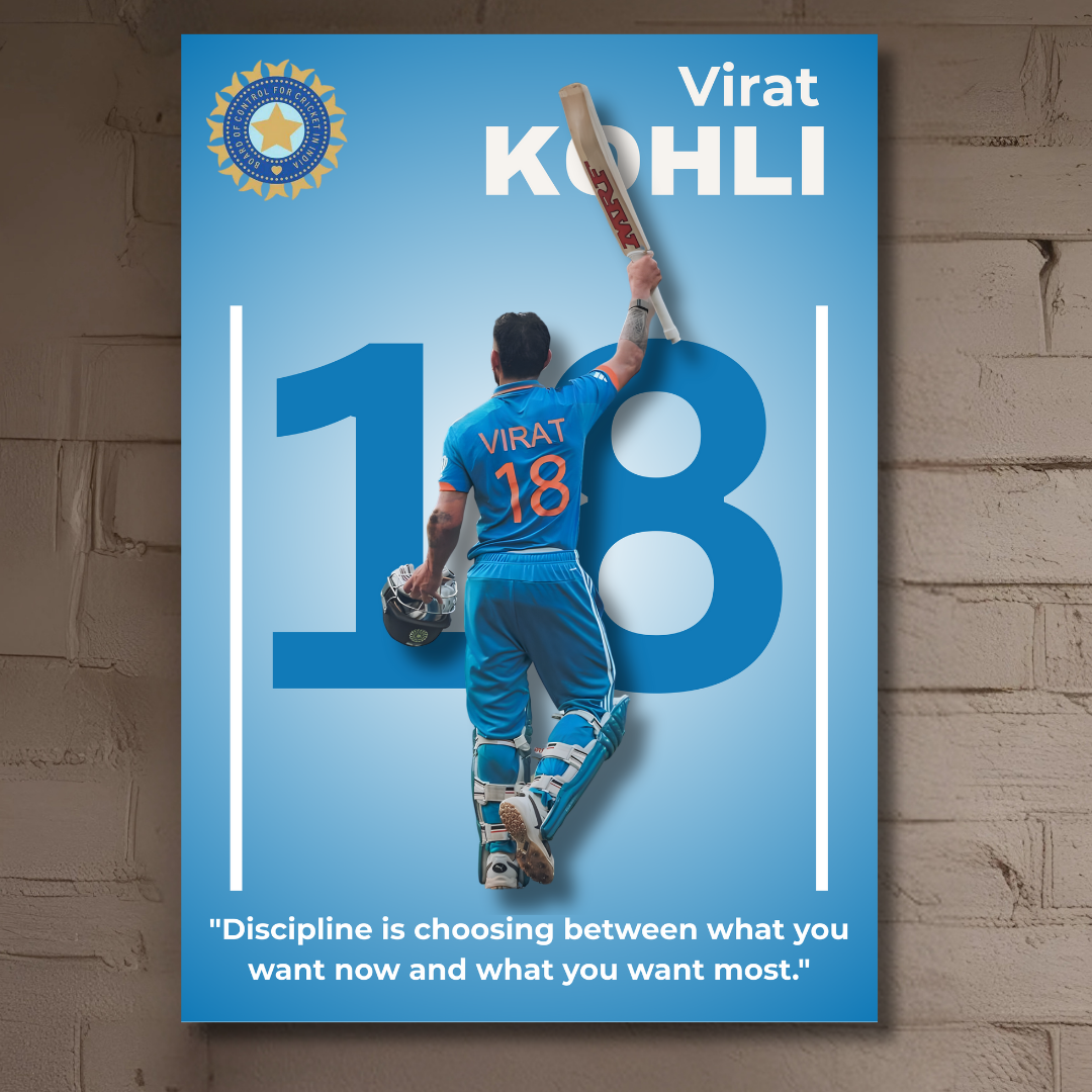 Virat Kohli Poster Combo – Set of 3 Houseofmagnetic