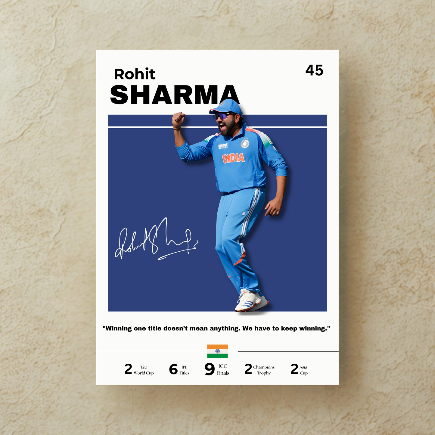 Rohit Sharma Poster