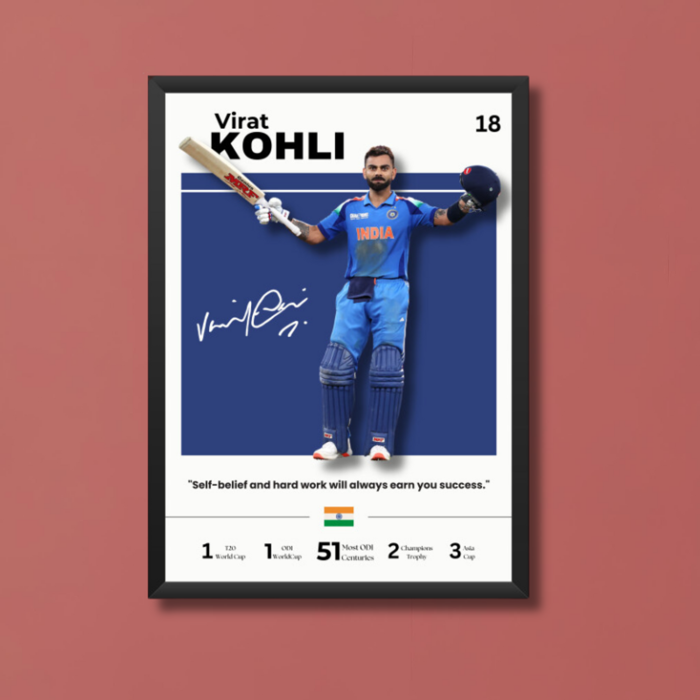 Virat Kohli Poster Houseofmagnetic