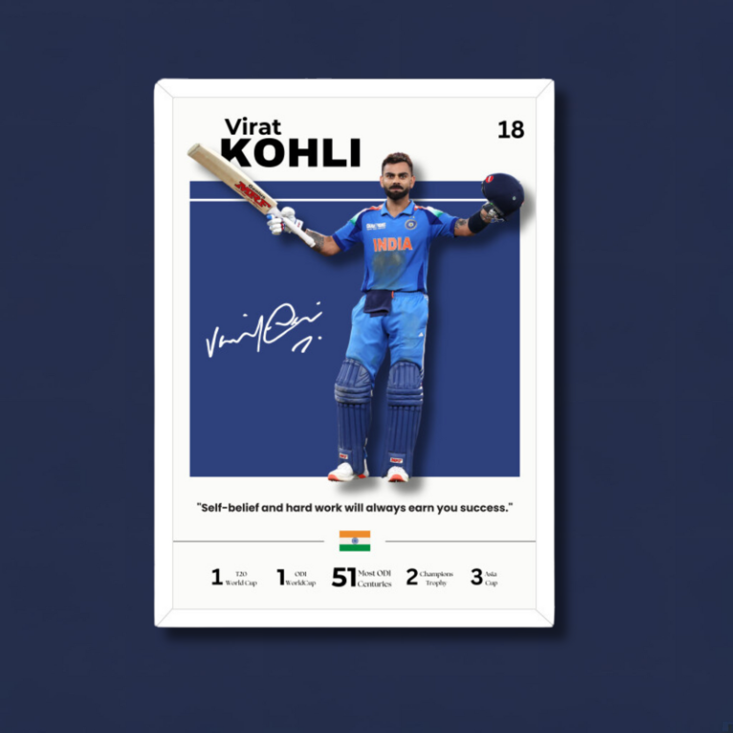 Virat Kohli Poster Houseofmagnetic