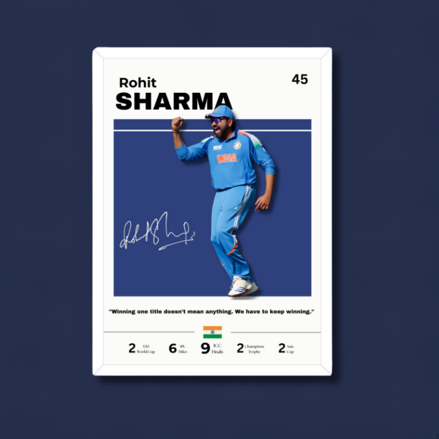 Rohit Sharma Poster
