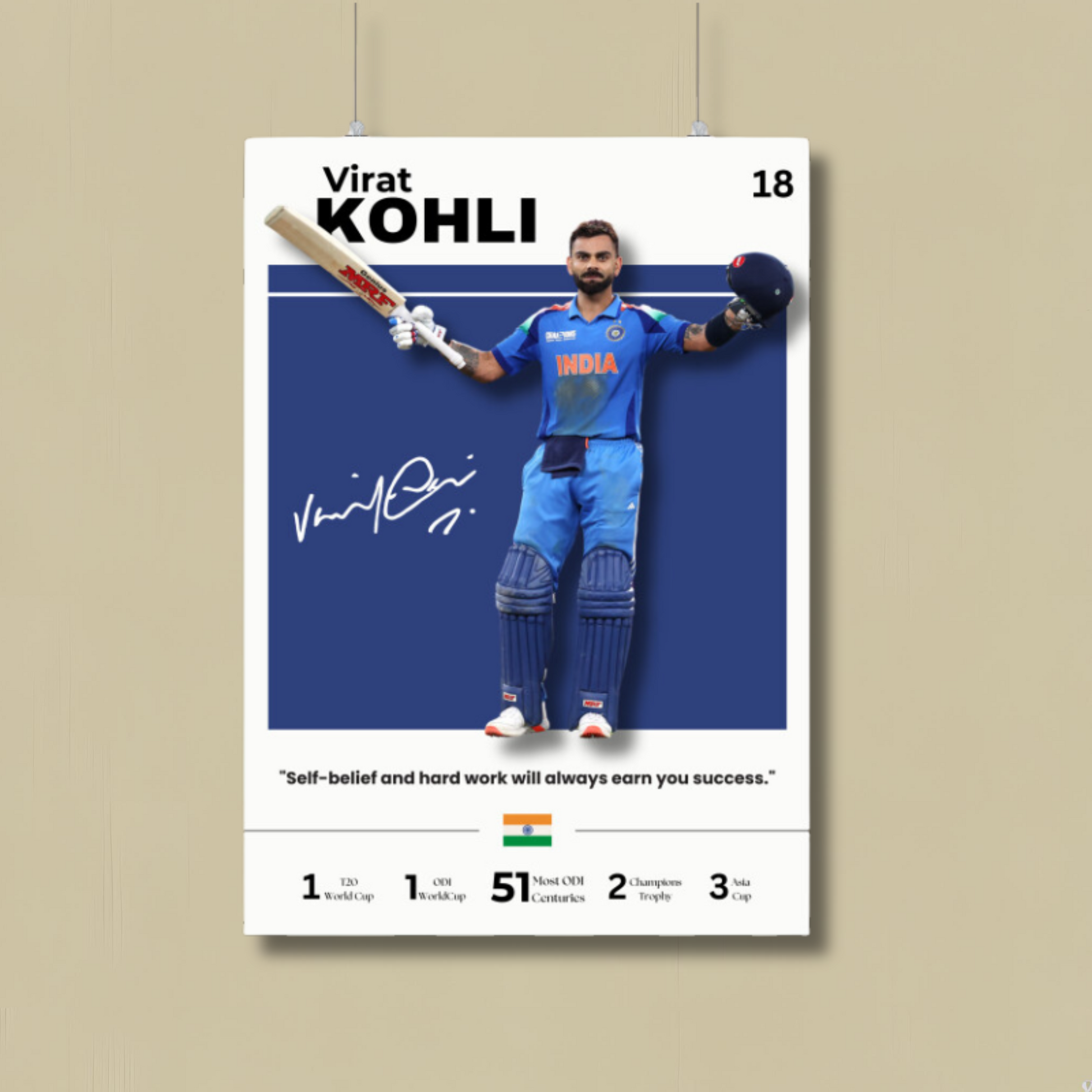 Virat Kohli Poster Houseofmagnetic