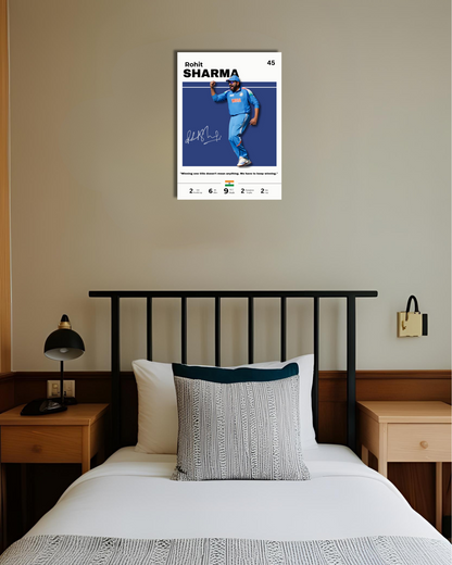Rohit Sharma Poster