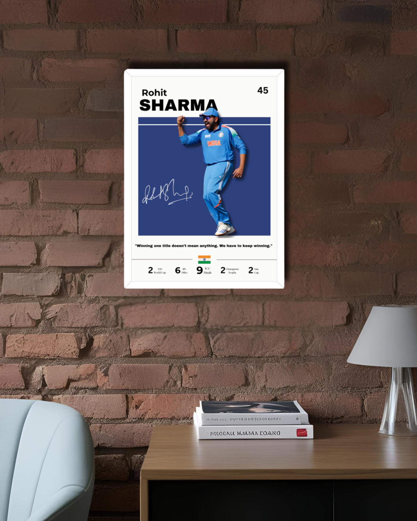 Rohit Sharma Poster
